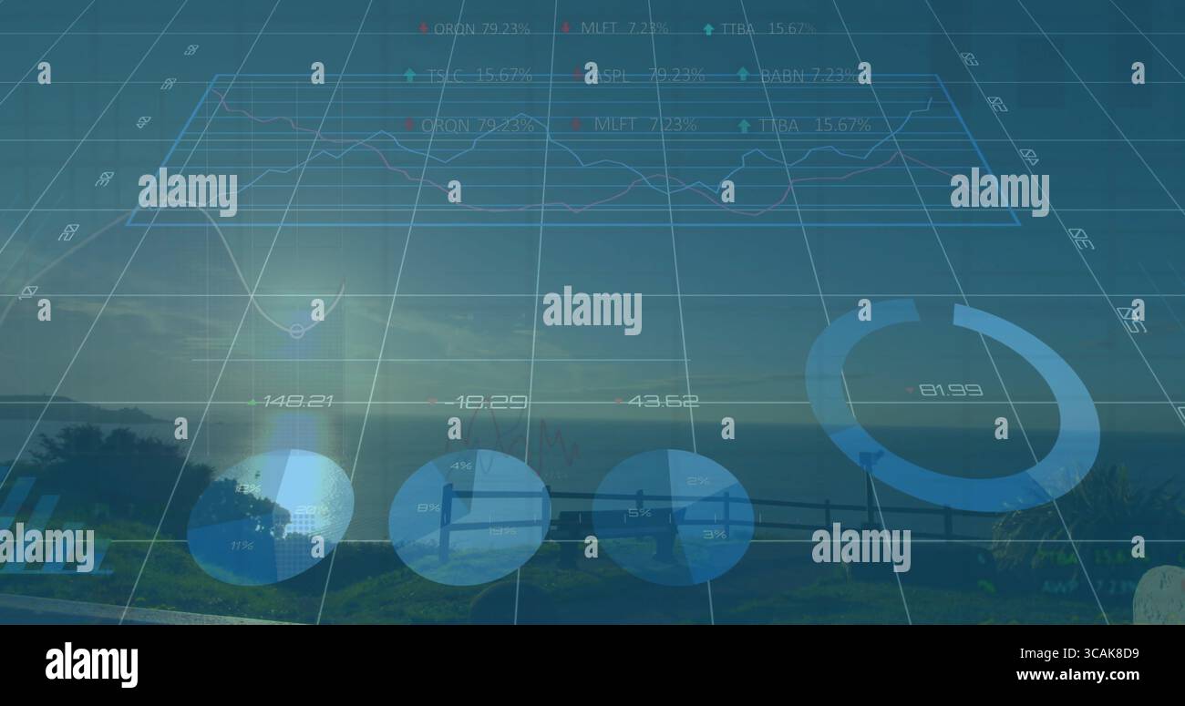 Visualizzazione della sovrapposizione finanziaria sul tracciato costiero, con griglia 3D, grafico a linee e grafici circolari Foto Stock