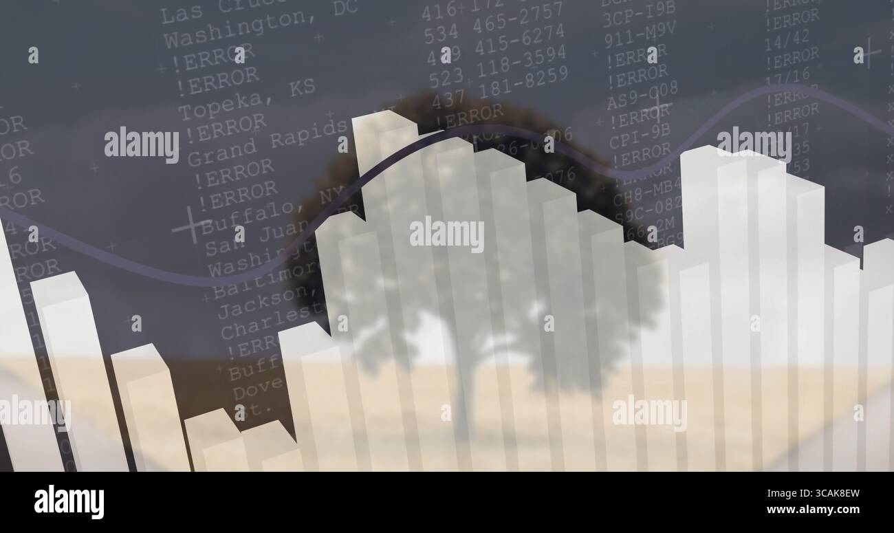 Visualizzazione di barre 3D in aumento e grafico a linee curve sul cruscotto con codici di errore ad albero e città Foto Stock