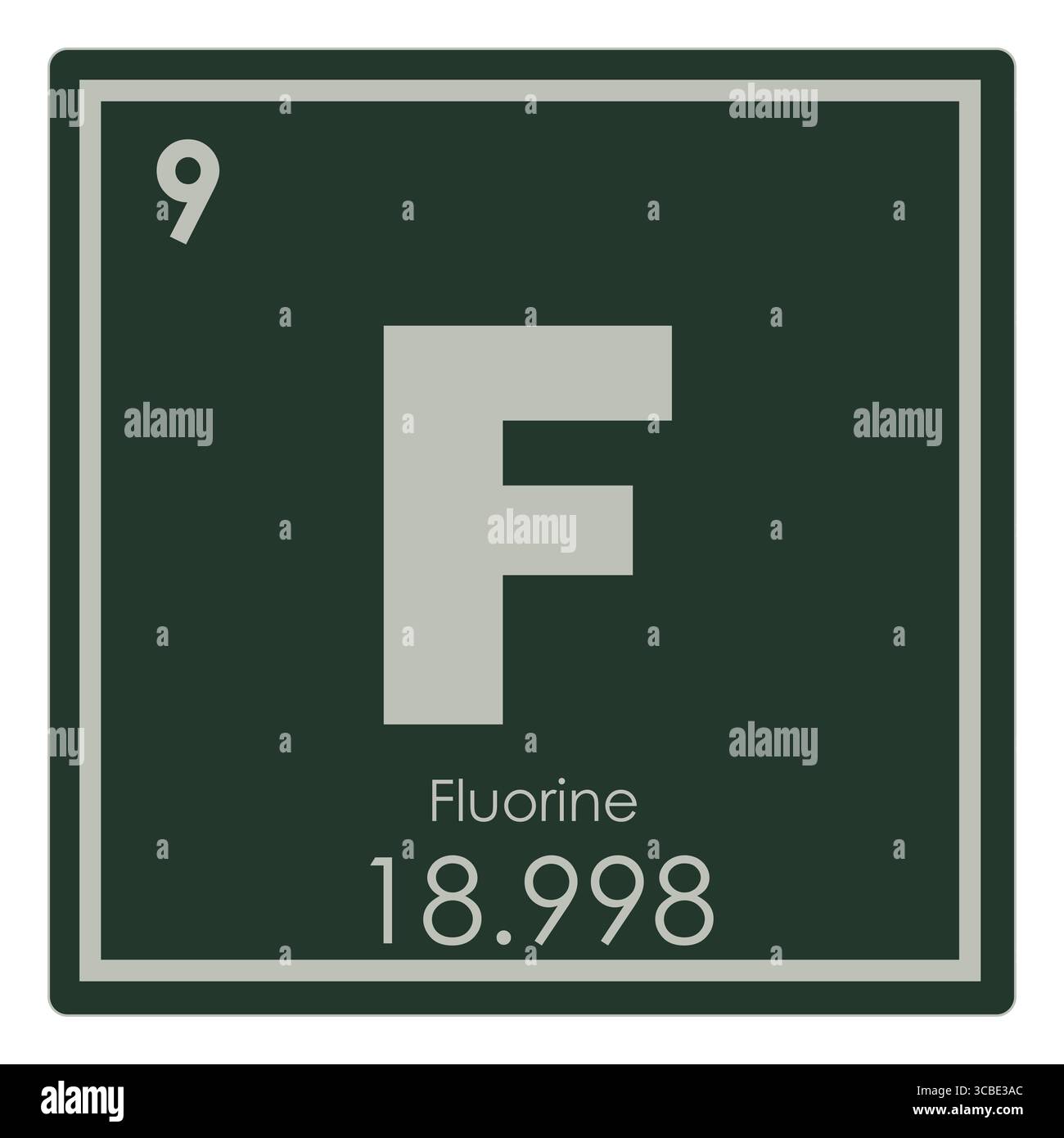 Fluoro elemento chimico tavola periodica simbolo della scienza Foto Stock