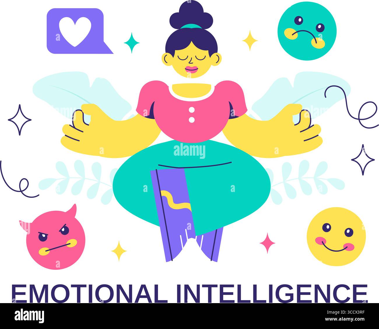 Illustrazione vettoriale di intelligenza emotiva che controlla sentimenti ed emozioni con pensiero logico, empatia, abilità sociali e salute mentale Illustrazione Vettoriale