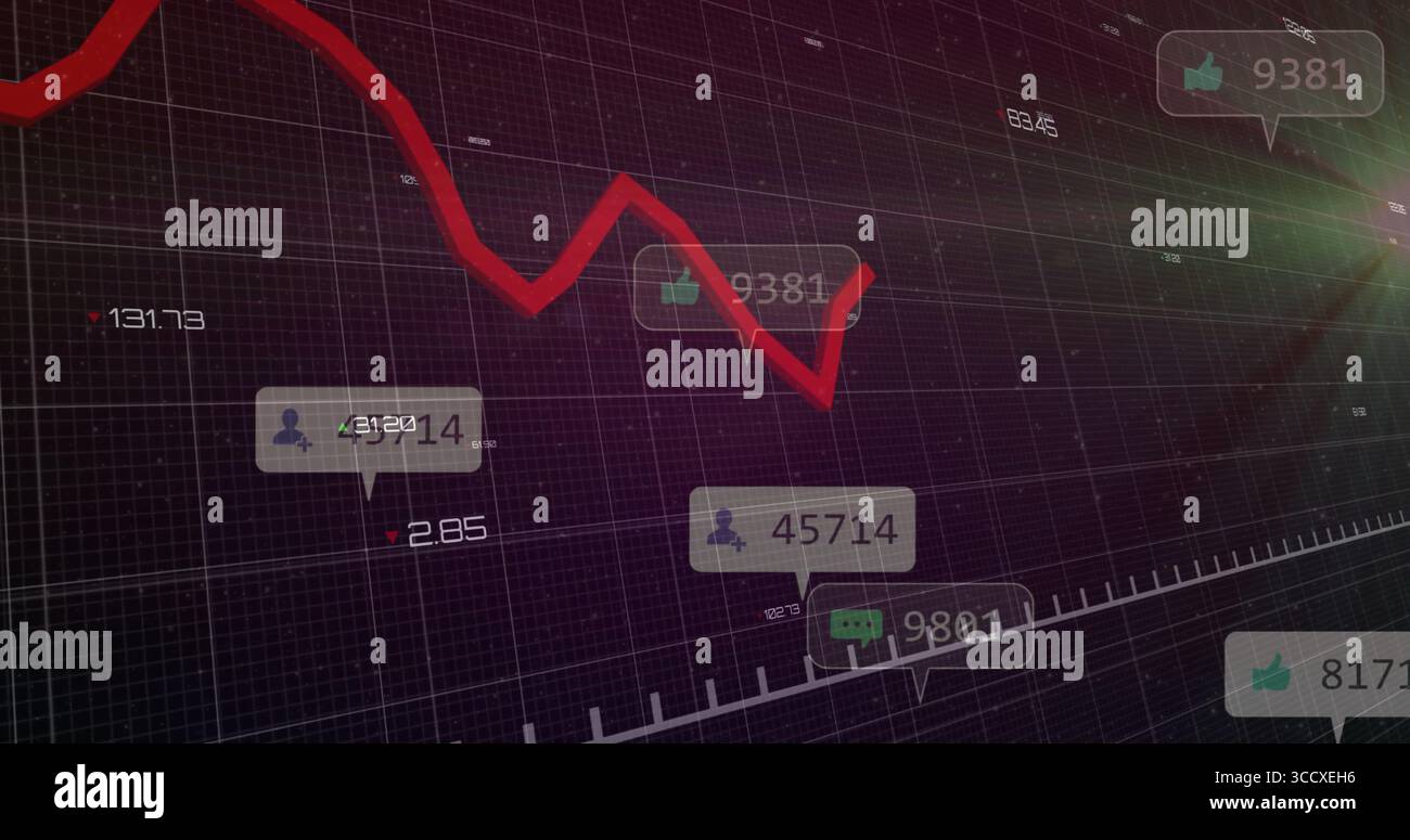 Visualizzazione del grafico con linee rosse che si sposta verso il basso sul cruscotto della griglia, numeri, bolle vocali e riflessi dell'obiettivo Foto Stock