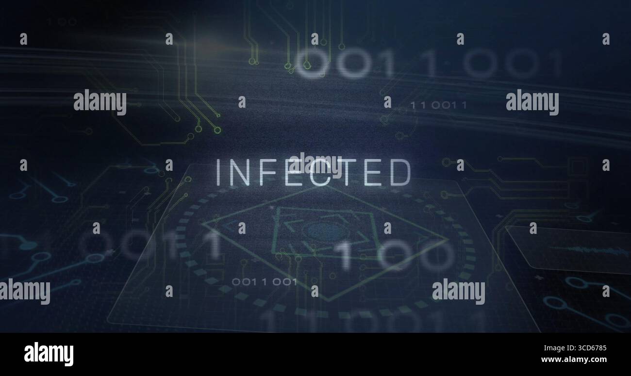 Visualizzazione dell'etichetta di testo INFETTA sul cruscotto di sicurezza con cifre binarie fluttuanti e tracce del circuito Foto Stock