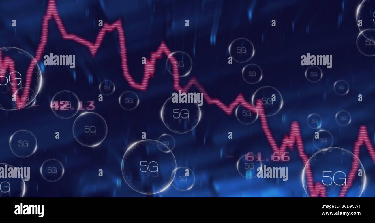 Visualizzazione di un grafico a linee oscillanti rosso che attraversa la rete virtuale, con sfere 5G e strisce luminose Foto Stock