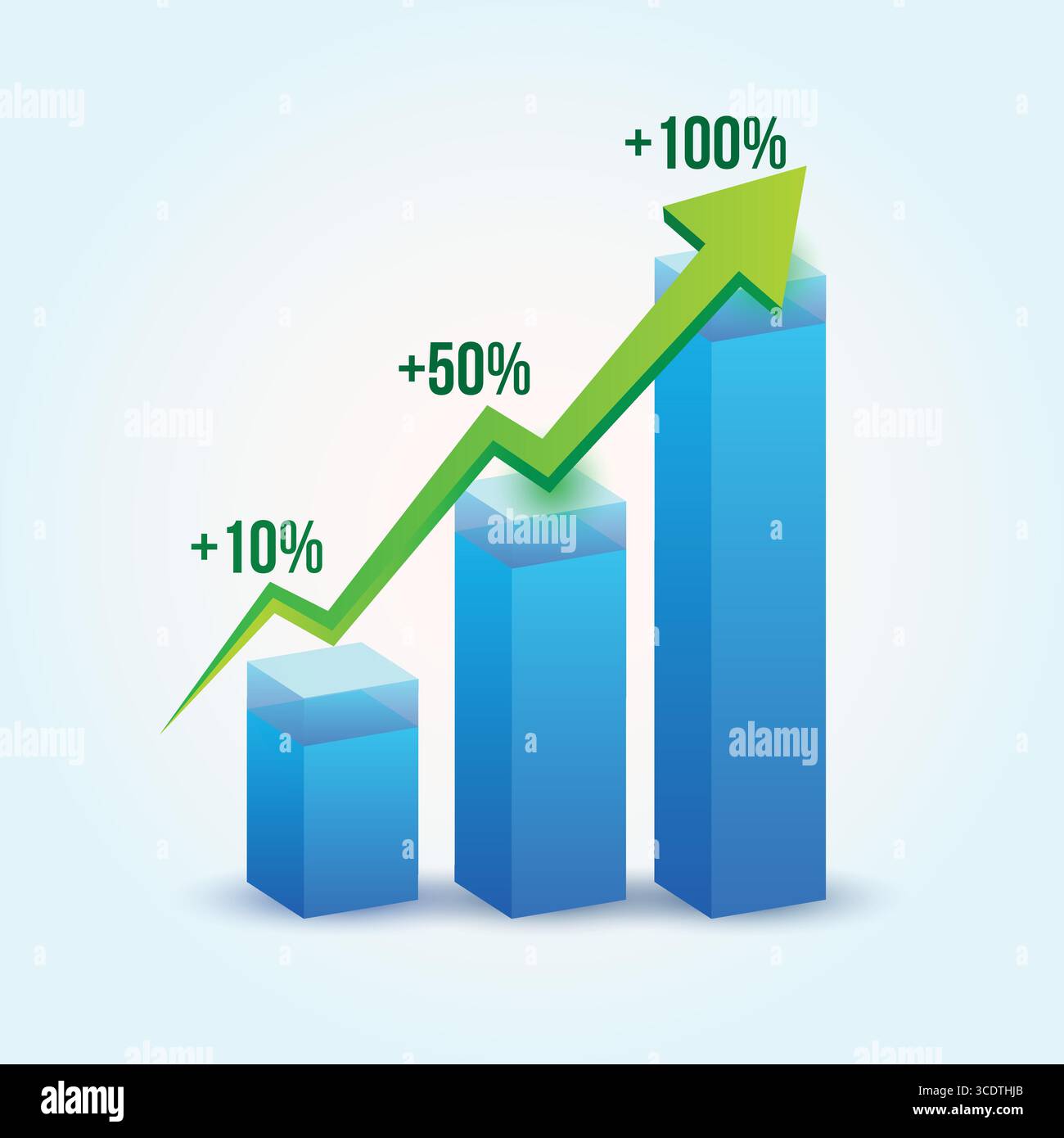 Grafico di crescita aziendale con incremento percentuale delle statistiche su vendite, profitti e prestazioni Illustrazione Vettoriale