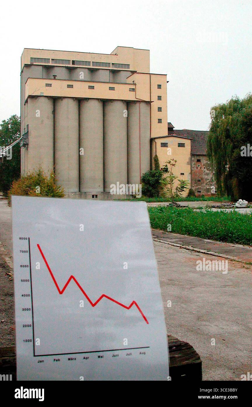 recessione e recessione economica del settore, indicatore di ricchezza e prosperità recessione economica e recessione del settore Foto Stock