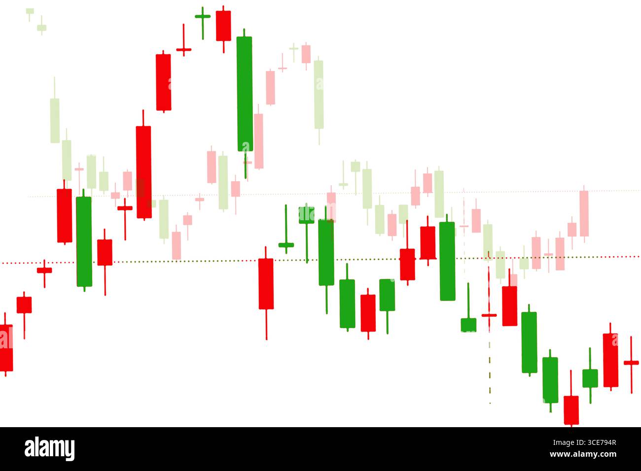 Elenco a discesa delle azioni del grafico del mercato azionario e aumento delle scorte Foto Stock