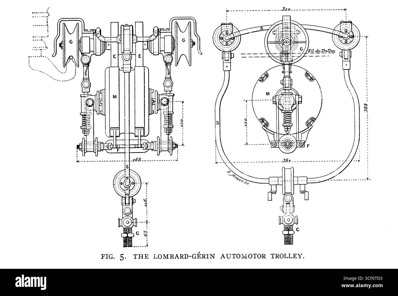 IL TROLLEY LOMBARD-GERIN AUTOMOTOR. Dall'articolo VEICOLI A CARRELLO ELETTRICI SENZA ROTAIE. Di Emil Guarini. Dalla rivista Engineering dedicata al progresso industriale volume XXVI ottobre 1903 - marzo 1904 The Engineering Magazine Co Foto Stock