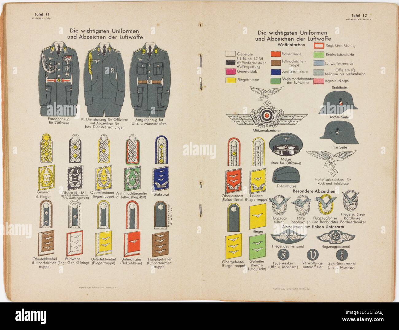 Una targa dalla pubblicazione di Moritz Ruhl degli anni '1930 Deutsche Uniformen che mostra le uniformi della Luftwaffe, le insegne di rango e altri emblemi militari dell'aeronautica della Germania nazista. Foto Stock