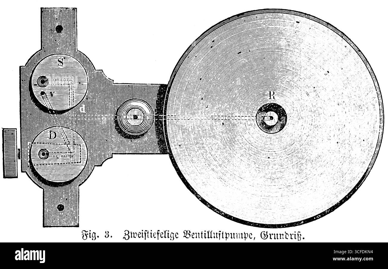 Schema del pavimento di una pompa dell'aria con valvola a due pozzetti, valvola, pompa dell'aria, pressione dell'aria, misurazione, disc, meccanica, fisica, invenzione, xix secolo, Germania, histo Foto Stock