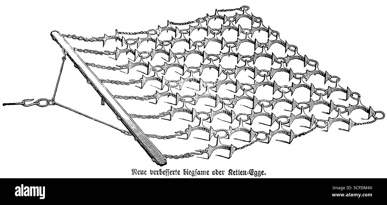 Nuovo erpice a catena flessibile migliorato, agricoltura nel XIX secolo, lavoro sul campo, ingegneria agricola, gestione del campo, coltivazione, industrializatio Foto Stock