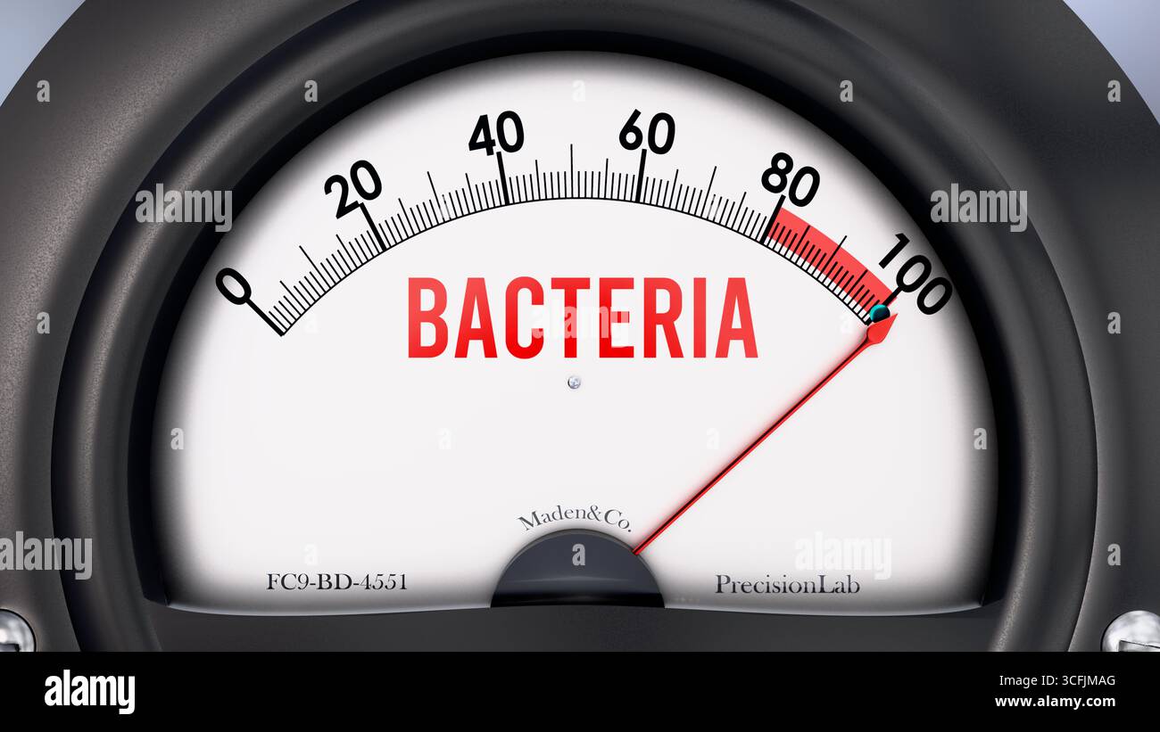 Batteri che stanno toccando una scala completa, valori crescenti, mostrando un livello molto elevato di batteri Foto Stock