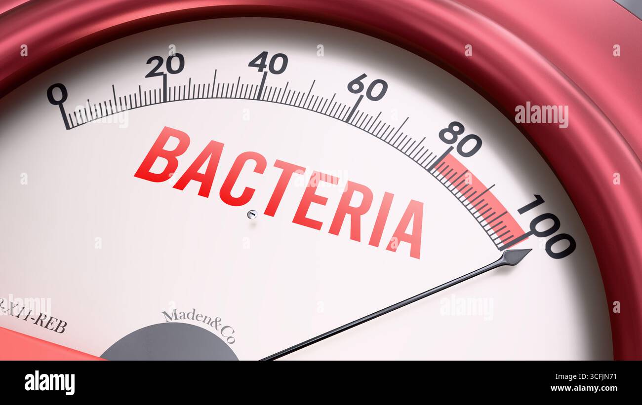 Batteri che stanno toccando una scala completa, valori crescenti, mostrando un livello molto elevato di batteri Foto Stock
