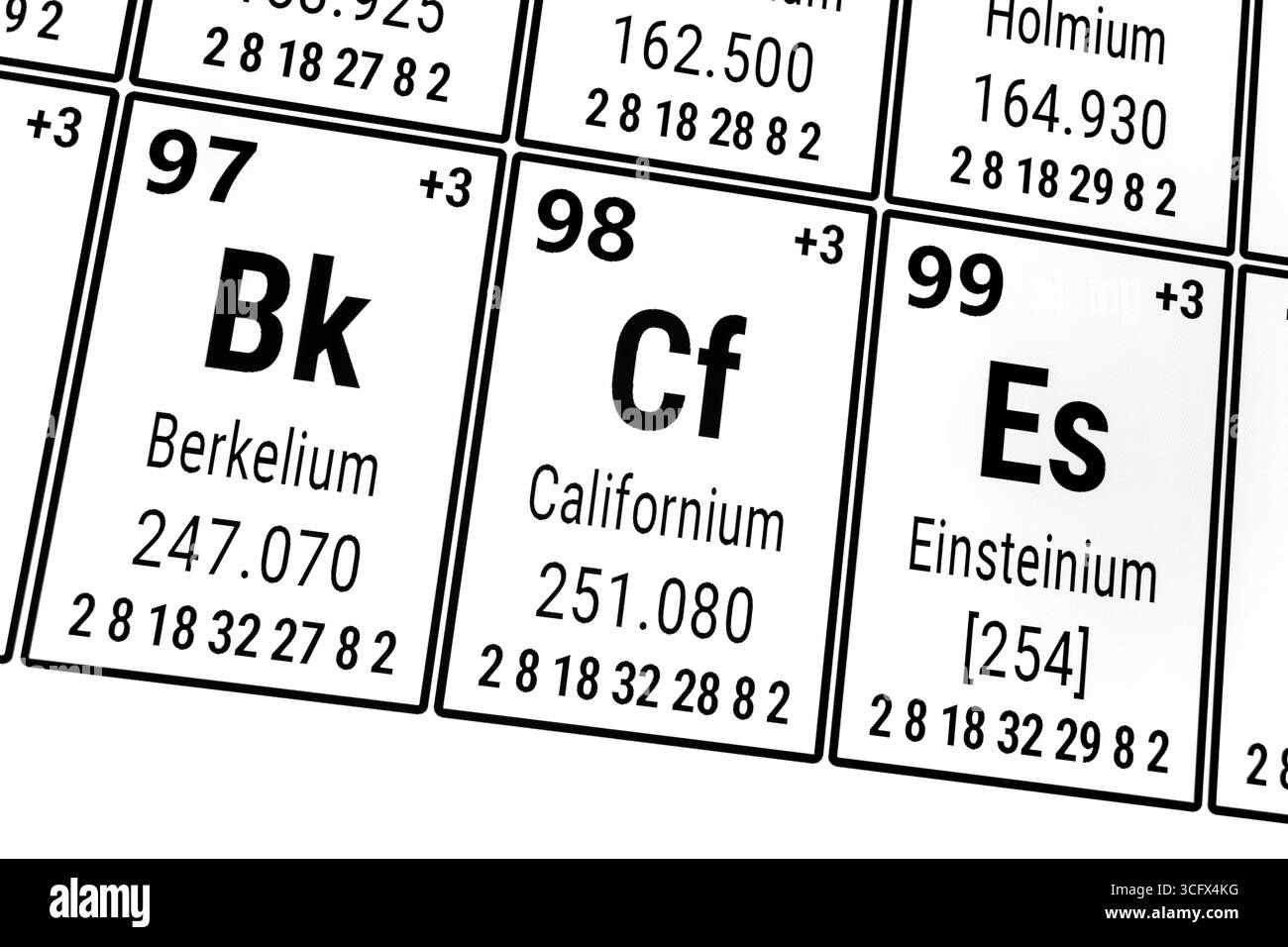 Tavola periodica degli elementi: Berkelium, californio, Einstein Foto Stock