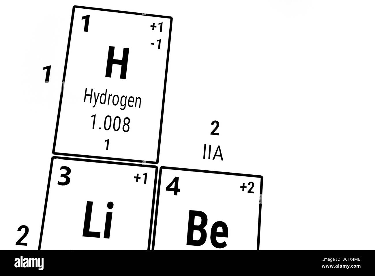 Tavola periodica degli elementi: Idrogeno Foto Stock