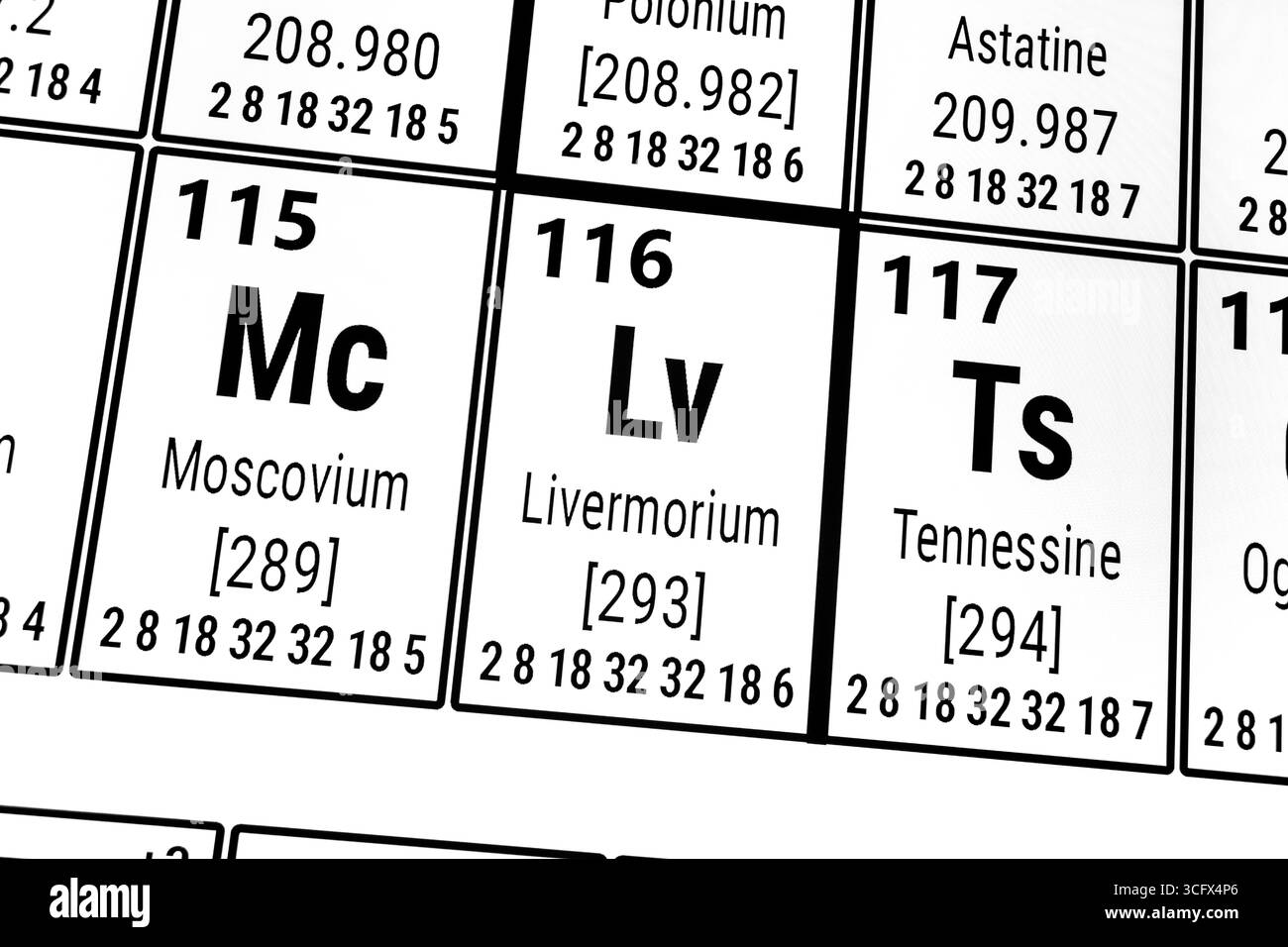 Tavola periodica degli elementi: Moscovium, Livermorium, Gordine Foto Stock