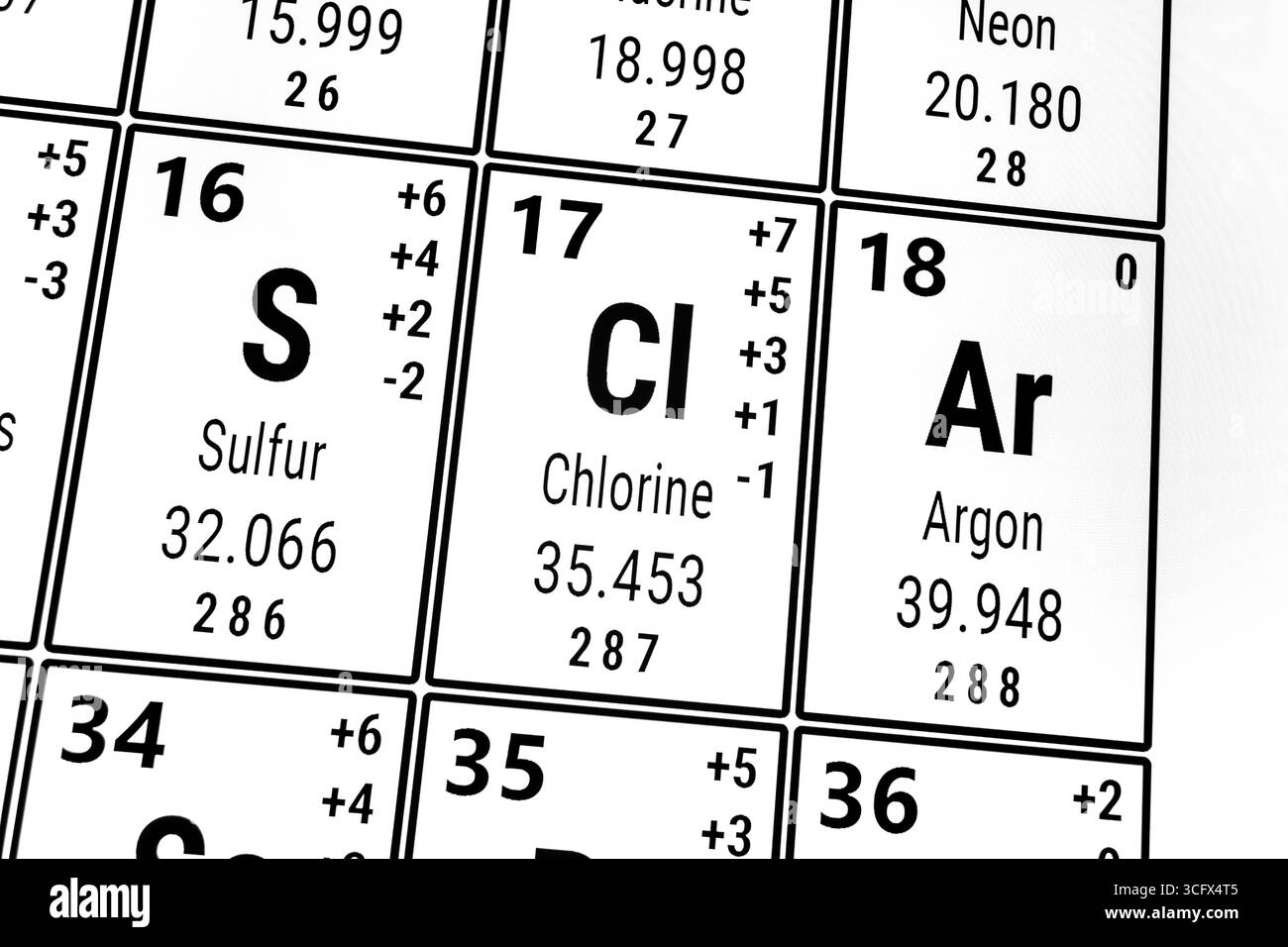 Tavola periodica degli elementi: Argon, cloro, zolfo Foto Stock