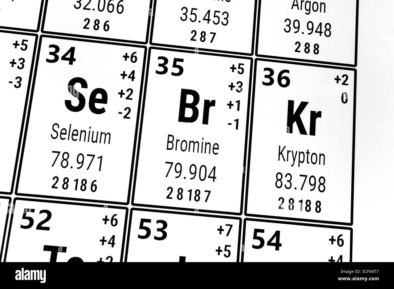 Tavola periodica degli elementi: Selenio, bromo, krypton Foto Stock