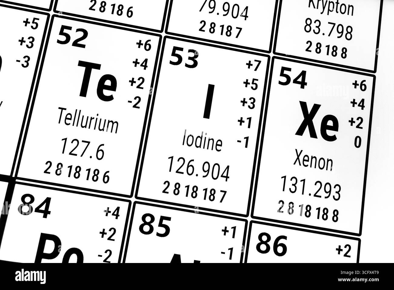 Tavola periodica degli elementi: Tellerio, iodio, xeno Foto Stock