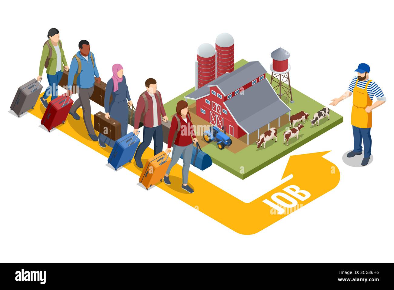 Illustrazione isometrica dei migranti che arrivano a lavorare in una fattoria all'estero, con bagagli e opportunità di lavoro agricolo. Illustrazione Vettoriale