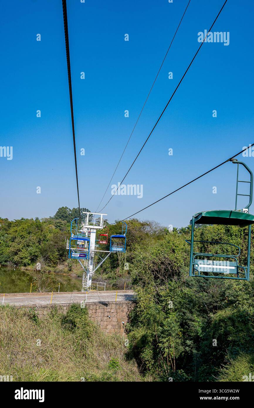 Maeda Park ITU, parco divertimenti Brasile, attività all'aperto, parco di pesca Brasile, turismo naturalistico, turismo ecologico, destinazione per famiglie Brasile, parco verde ITU, Foto Stock
