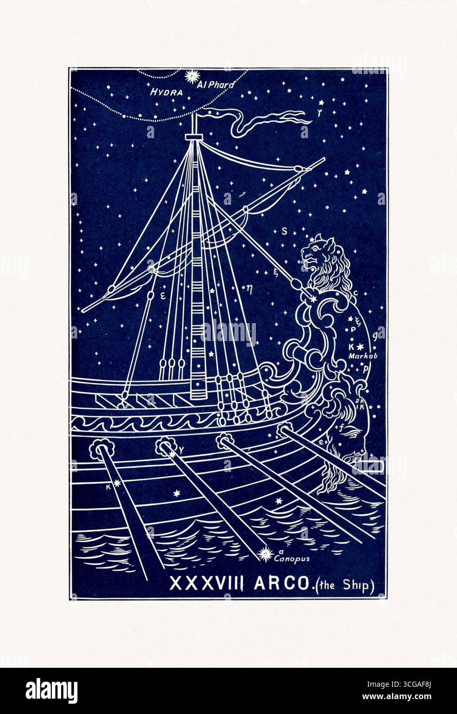 Antica mappa costellata di Arco, illustrazione celeste a stelle pubblicata a Londra, 1893. Foto Stock