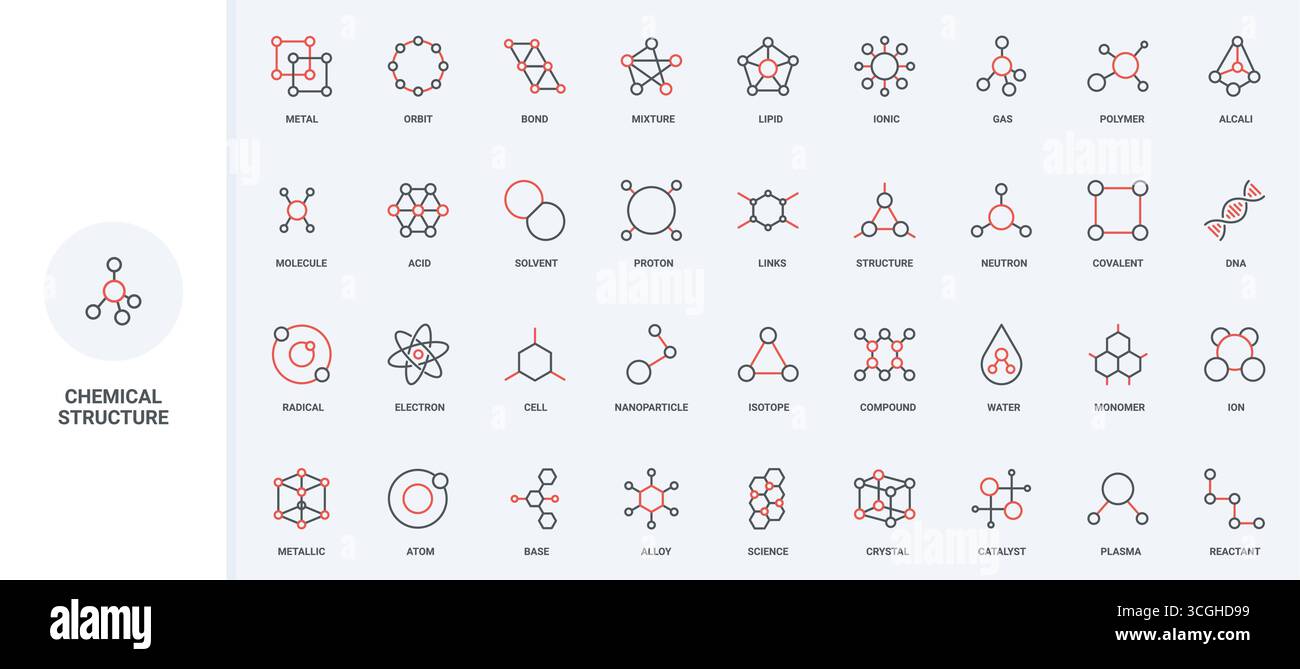 Struttura chimica della molecola e dell'atomo, insieme di icone della linea della sostanza. Modelli molecolari schematici con rete e catene per l'analisi, illustrazione vettoriale di simboli sottili neri e rossi Illustrazione Vettoriale