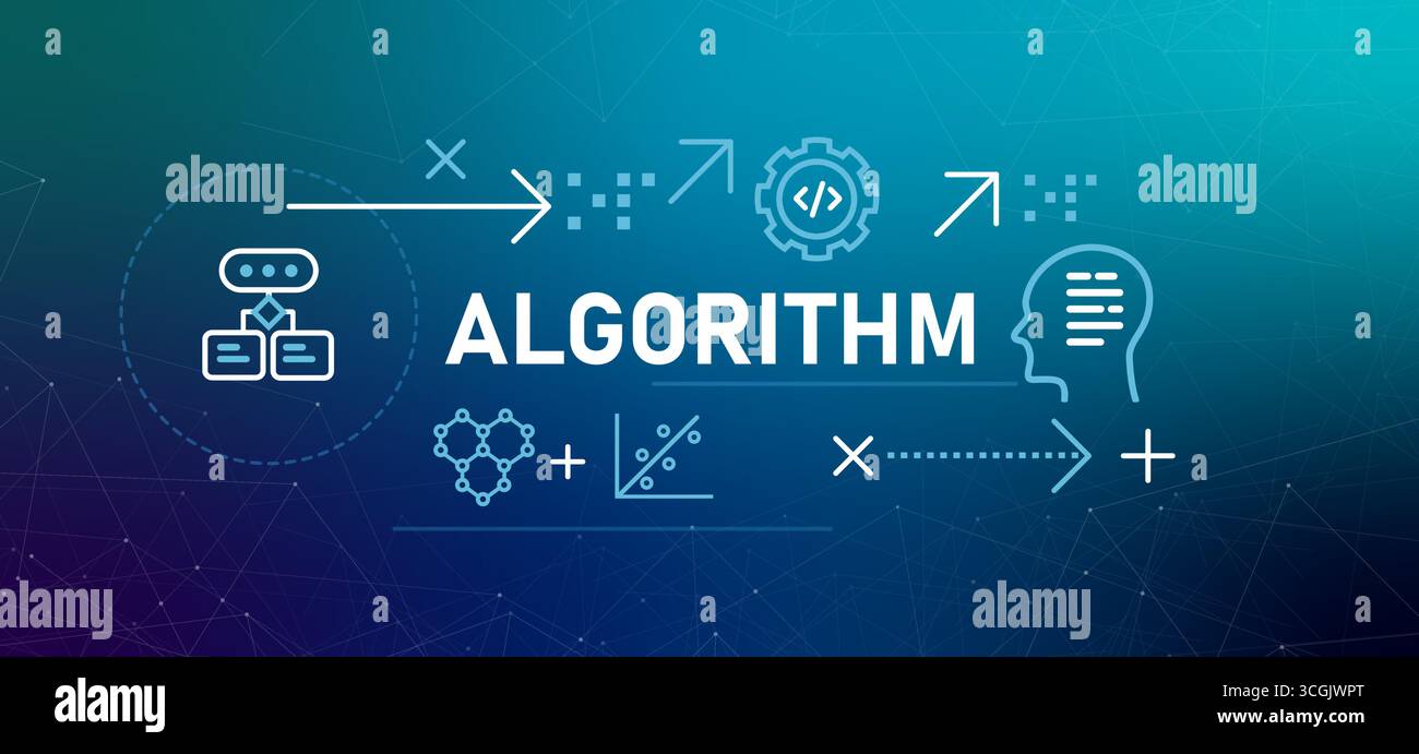 Diagramma di flusso dell'illustrazione del banner concettuale dell'algoritmo che rappresenta le regole e la procedura logica o la formula per risolvere un problema o completare un'attività Illustrazione Vettoriale