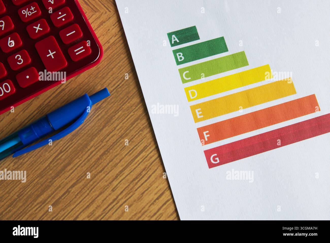 Foglio di carta con scala di certificazione energetica sul tavolo Foto Stock