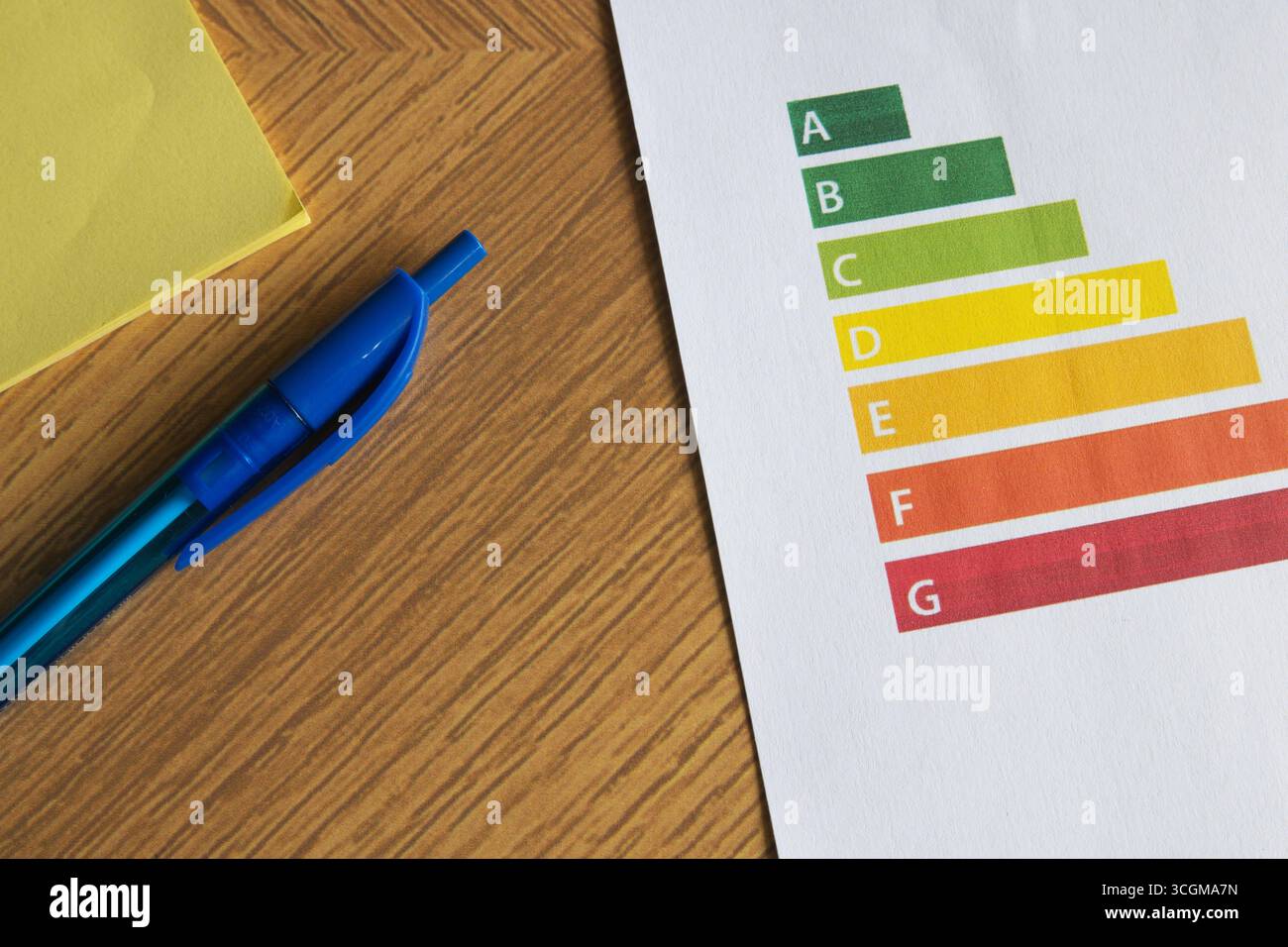 Foglio di carta con scala di certificazione energetica sul tavolo Foto Stock