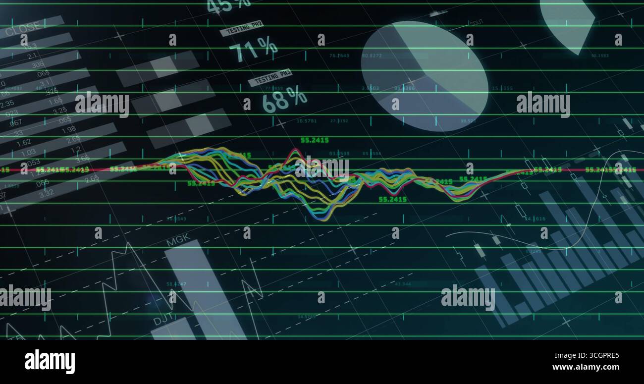 Animazione del grafico a linee multicolore su una griglia scura che mostra le etichette percentuali, i segmenti del grafico e i dati Foto Stock