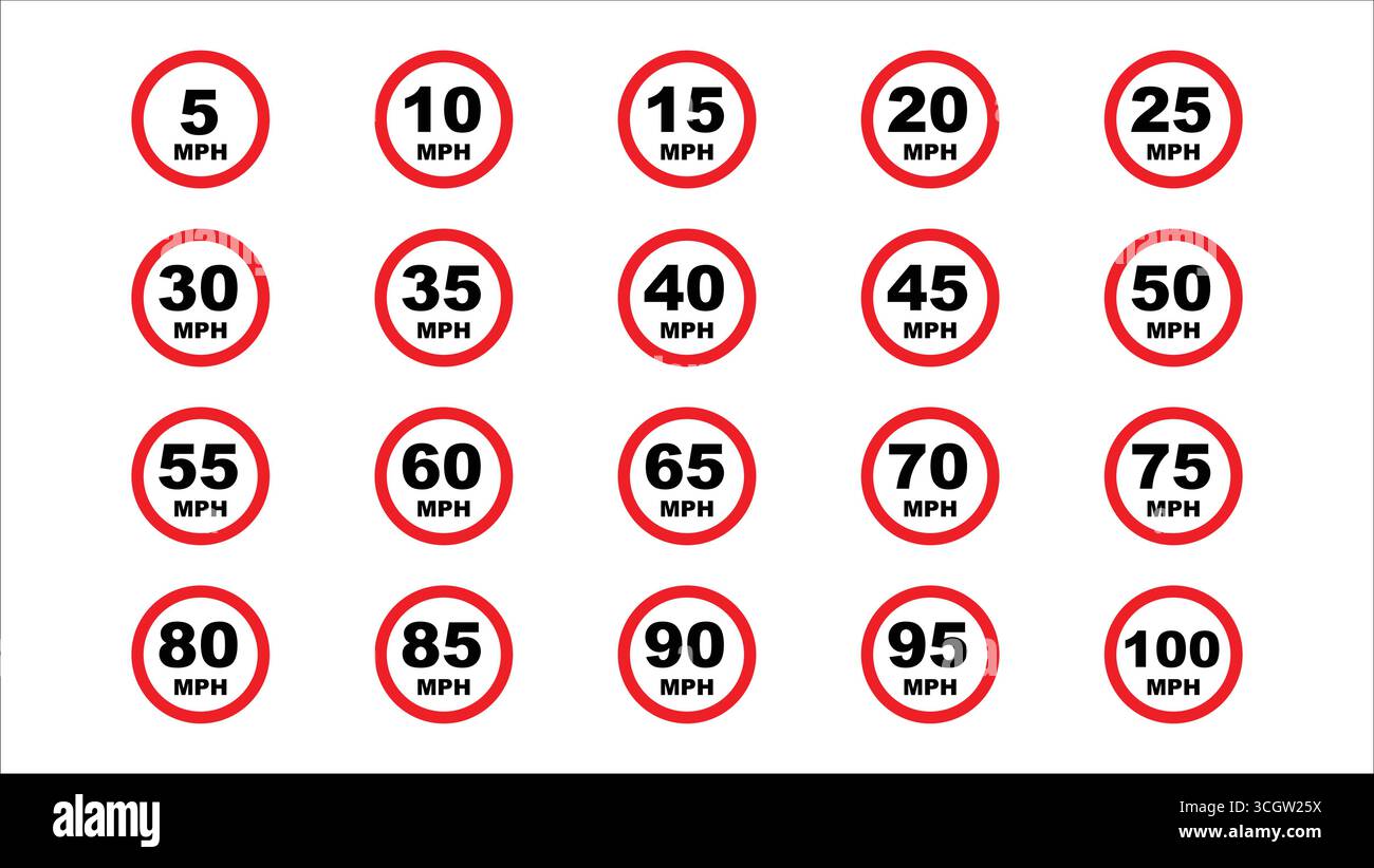 Indicatore di velocità per miglia - design del limitatore di velocità Illustrazione Vettoriale