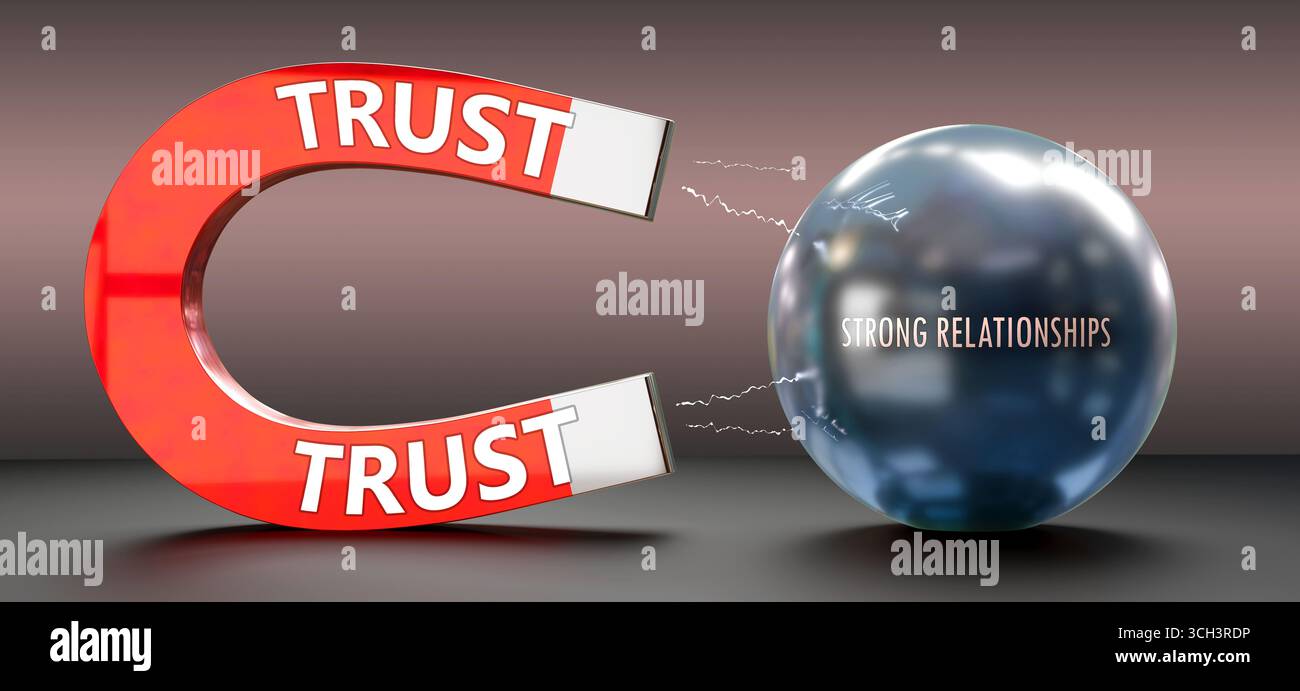 Fiducia che attrae relazioni forti. Potere della fiducia Foto Stock