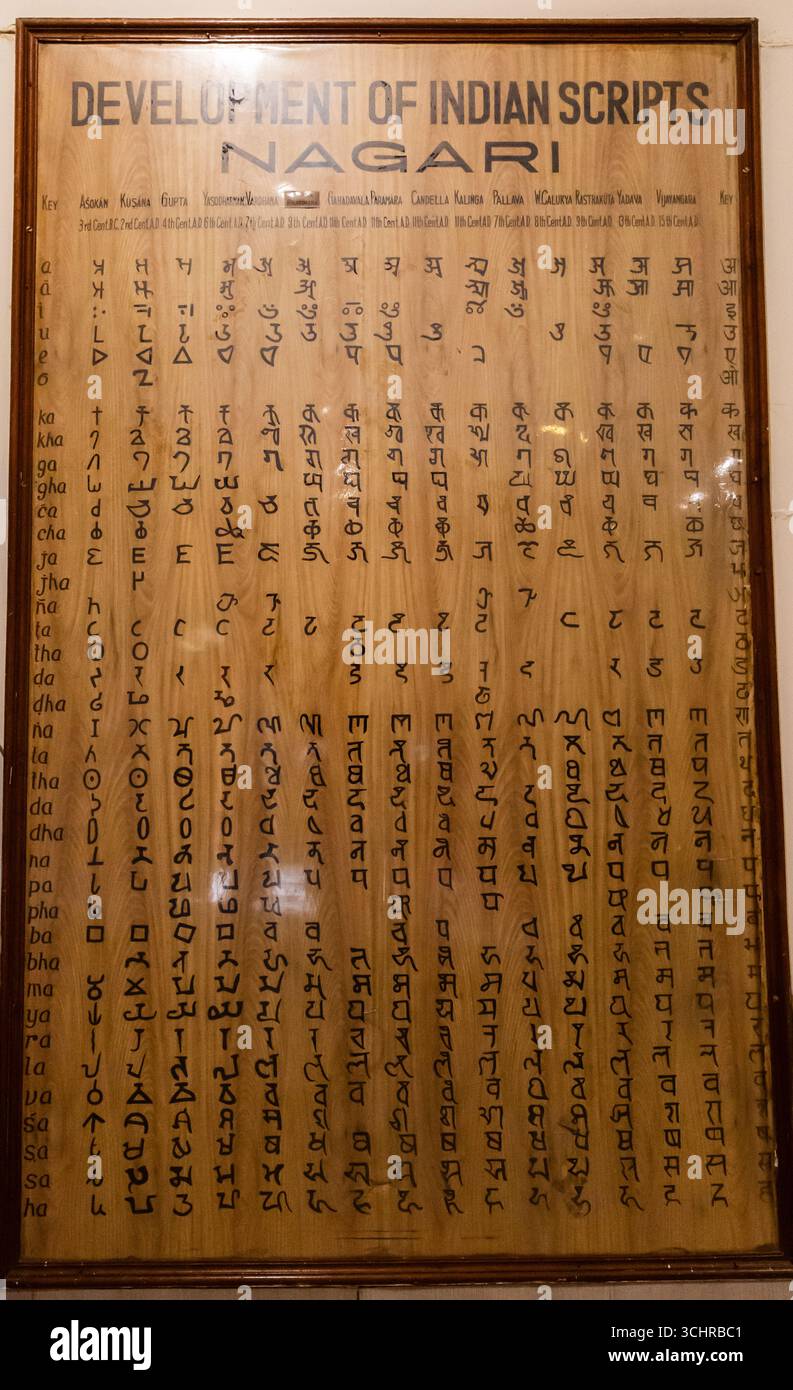 Scrittura arcaica che mostra lo sviluppo di antichi scritti di nagari al coperto del museo di Sarnath vicino a Varanasi, in India. Foto Stock