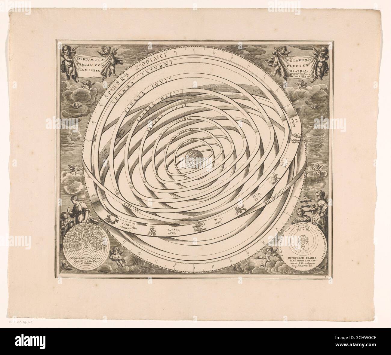 Carta celeste del sistema geocentrico tolemaico che mostra la Terra al centro, circondata dallo zodiaco e dai percorsi orbitali del Sole, della Luna e dei pianeti. Figure allegoriche decorative, putti e diagrammi a incasso confrontano il modello tolemaico con quello di Tycho Brahe. Inciso in Europa, circa 1660-1708. Foto Stock