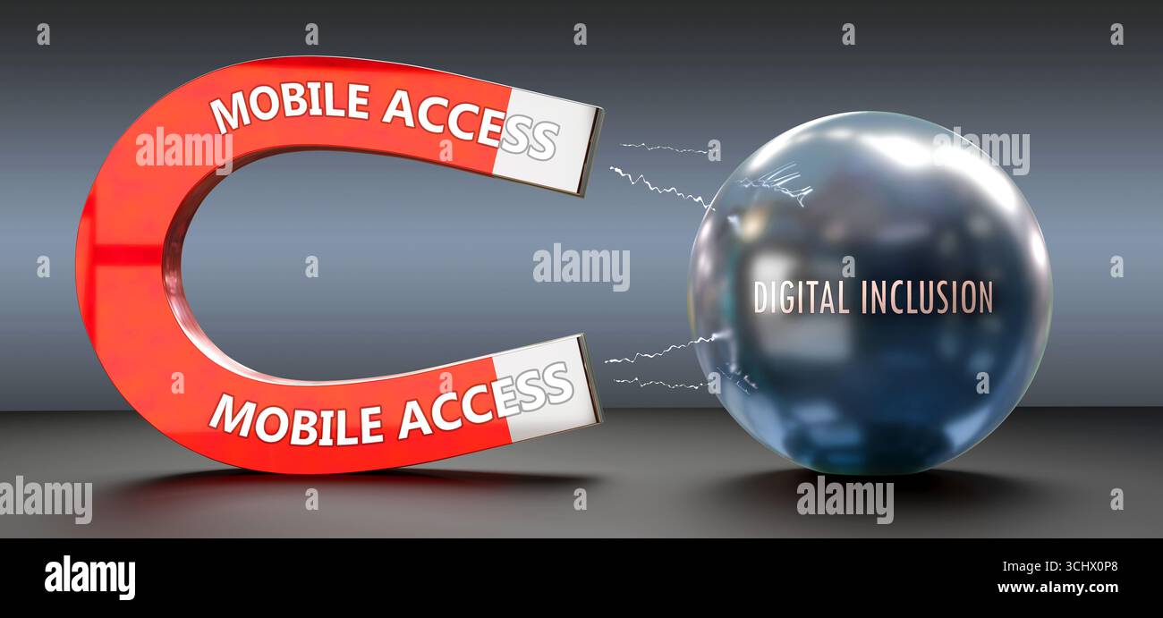 Accesso mobile che attrae l'inclusione digitale. Potenza dell'accesso mobile Foto Stock