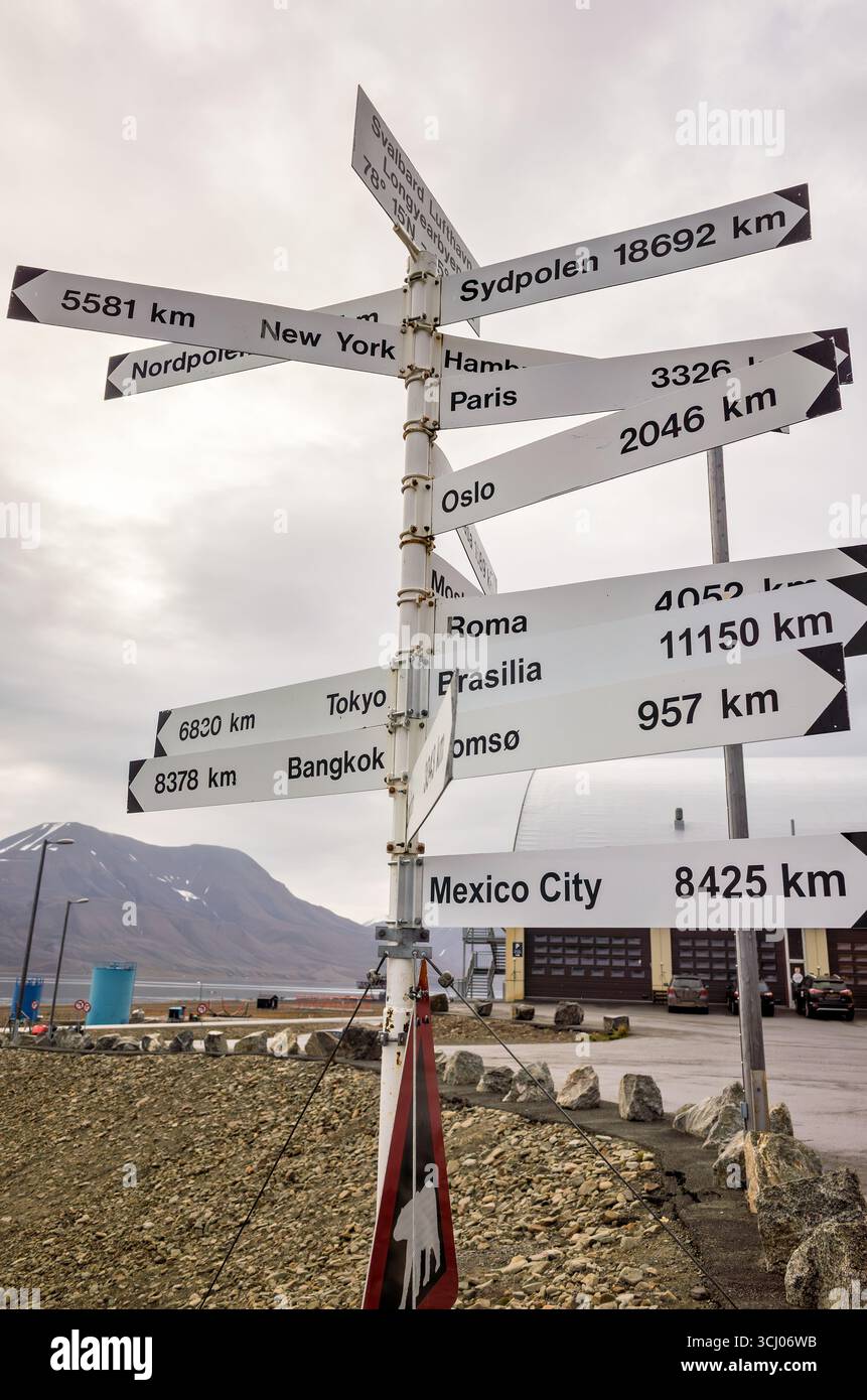 Longyearbyen Svalbard Airport Signpost con distanze da Global Cities Longyearbyen Norvegia // LONGYEARBYEN, Svalbard — Un cartello all'aeroporto Svalbard di Longyearbyen, situato a 78° 15' N, mostra le distanze da varie città globali. Il cartello indica che Sydpolen è a 18.692 km (11.590 miglia) di distanza, e il Polo Nord è a 5.581 km (3.468 miglia) di distanza. Altre destinazioni elencate includono New York, Amburgo, Parigi, Oslo, Roma, Brasilia, Tokyo, Bangkok, Tromsø e città del Messico, con distanze comprese tra 957 km (595 miglia) e 11.150 km (6.928 miglia). Questo aeroporto funge da punto di accesso fondamentale per l'Arcti Foto Stock