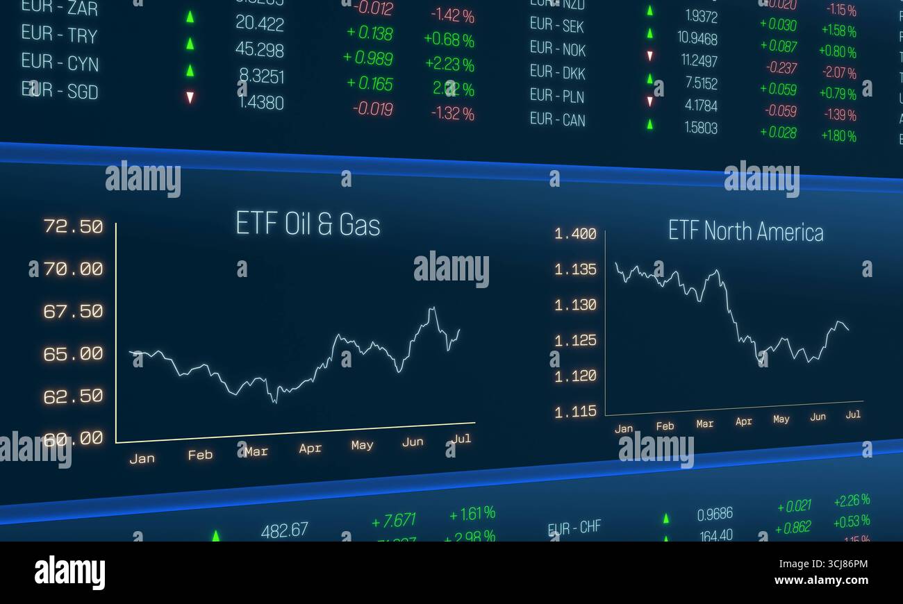 Primo piano: Schermata di negoziazione ETF, fondo quotato in borsa, mercato azionario, investimenti. Primo piano: Schermata di negoziazione ETF, fondo quotato in borsa, mercato azionario, investimenti. Ricchezza, crescita, strategia, settore bancario, dati finanziari, dati, ricerca. Illustrazione 3D img stock market117s04 etf trading board Foto Stock