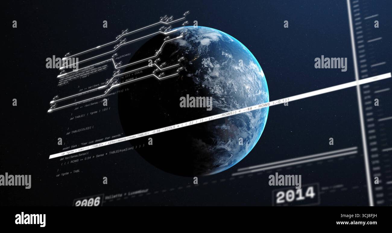 Mostra la rotazione del globo terrestre nell'interfaccia spaziale, visualizzando sovrapposizioni di codice con la timeline 2006-2014 Foto Stock