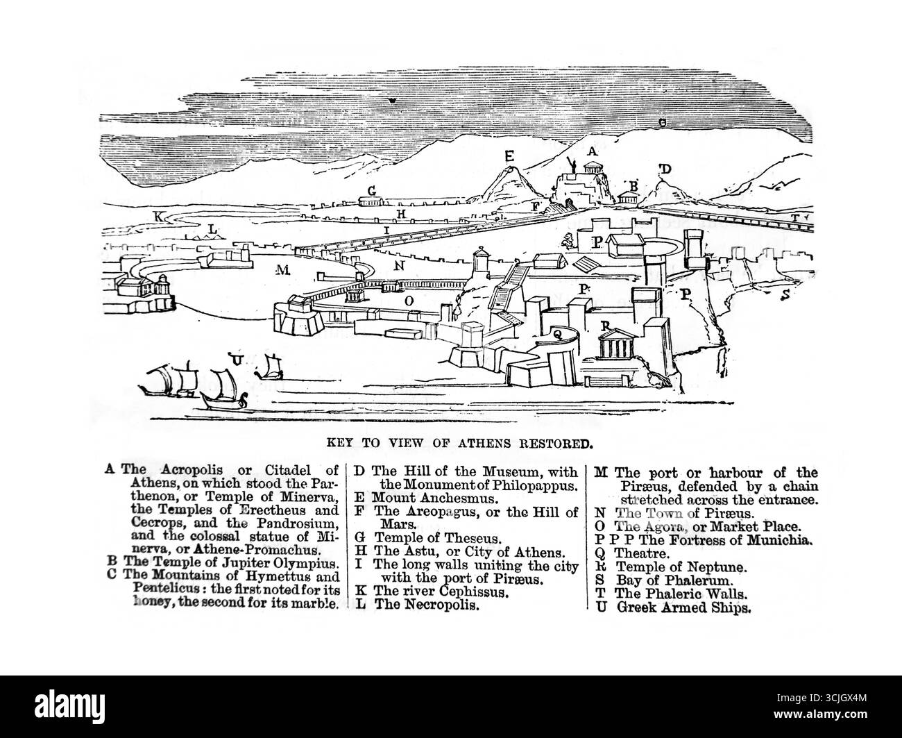 Illustrazione della chiave di Atene restaurata dall'Antico XIX secolo la Sacra Bibbia contenente l'Antico e il nuovo Testamento con note esplicative, Referenc Foto Stock