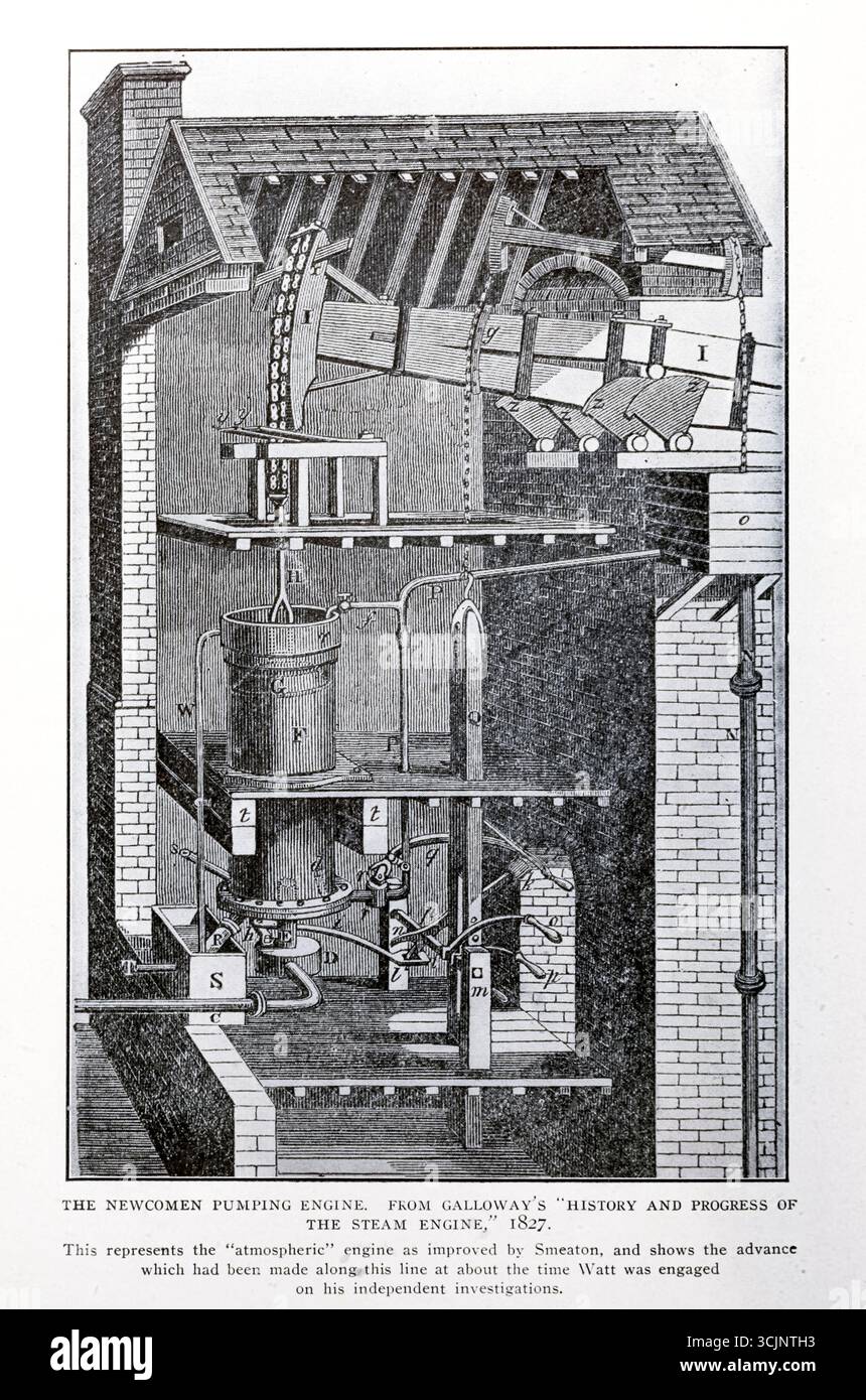 IL MOTORE DI POMPAGGIO NEWCOMEN. DALLA "STORIA E PROGRESSO DEL MOTORE A VAPORE" DI GALLOWAY 1827. Questo rappresenta il motore "atmosferico" migliorato da Smeaton, e mostra l'avanzamento che era stato fatto lungo questa linea all'incirca quando Watt fu impegnato nelle sue indagini indipendenti. DALL'ARTICOLO LO SVILUPPO DI MACCHINARI A MOTORE NELLA MINIERA. Di E. H. Roberton. Dalla rivista Engineering dedicata al progresso industriale volume XXVI ottobre 1903 - marzo 1904 The Engineering Magazine Co Foto Stock