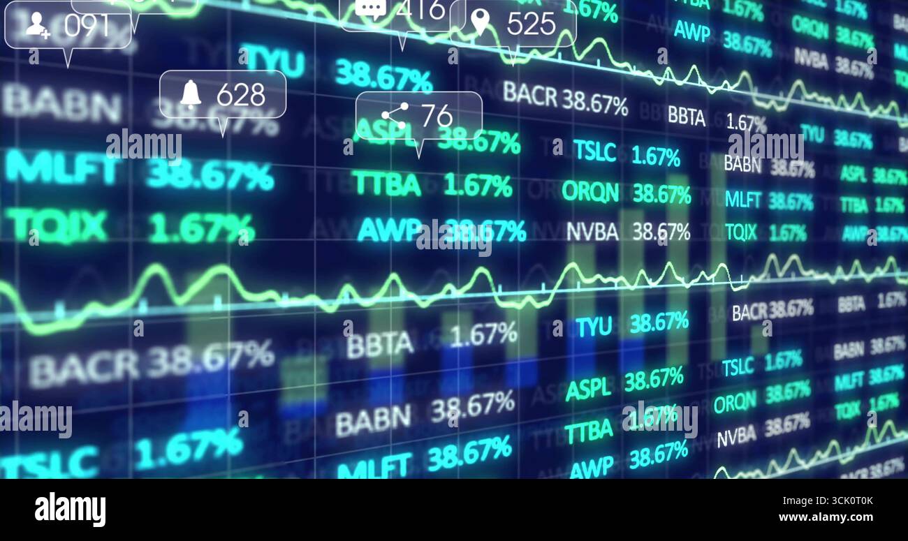 Visualizzazione del dashboard finanziario che tiene traccia dei ticker delle scorte e dei grafici al neon, con icone di notifica Foto Stock
