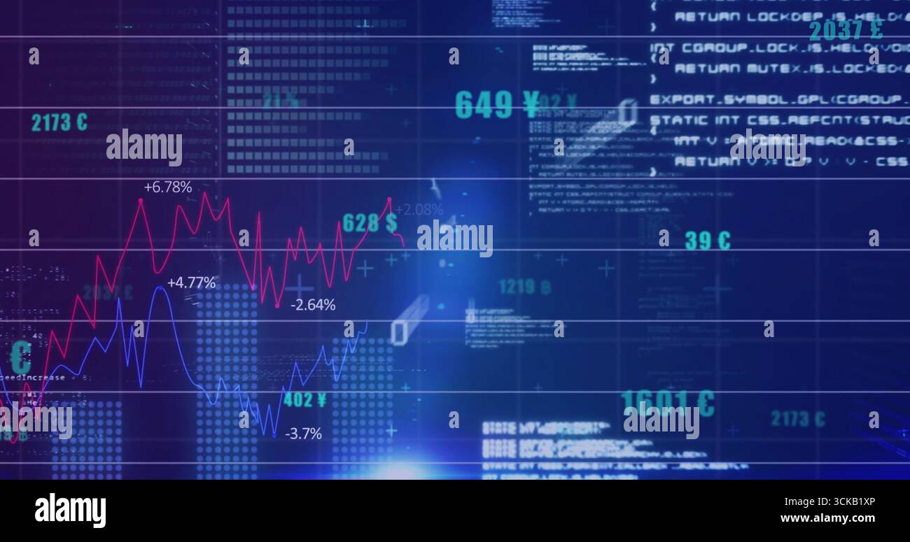 Visualizzazione dei dati dei mercati finanziari sul dashboard, con grafici con linee rosse e blu e simboli di valuta Foto Stock