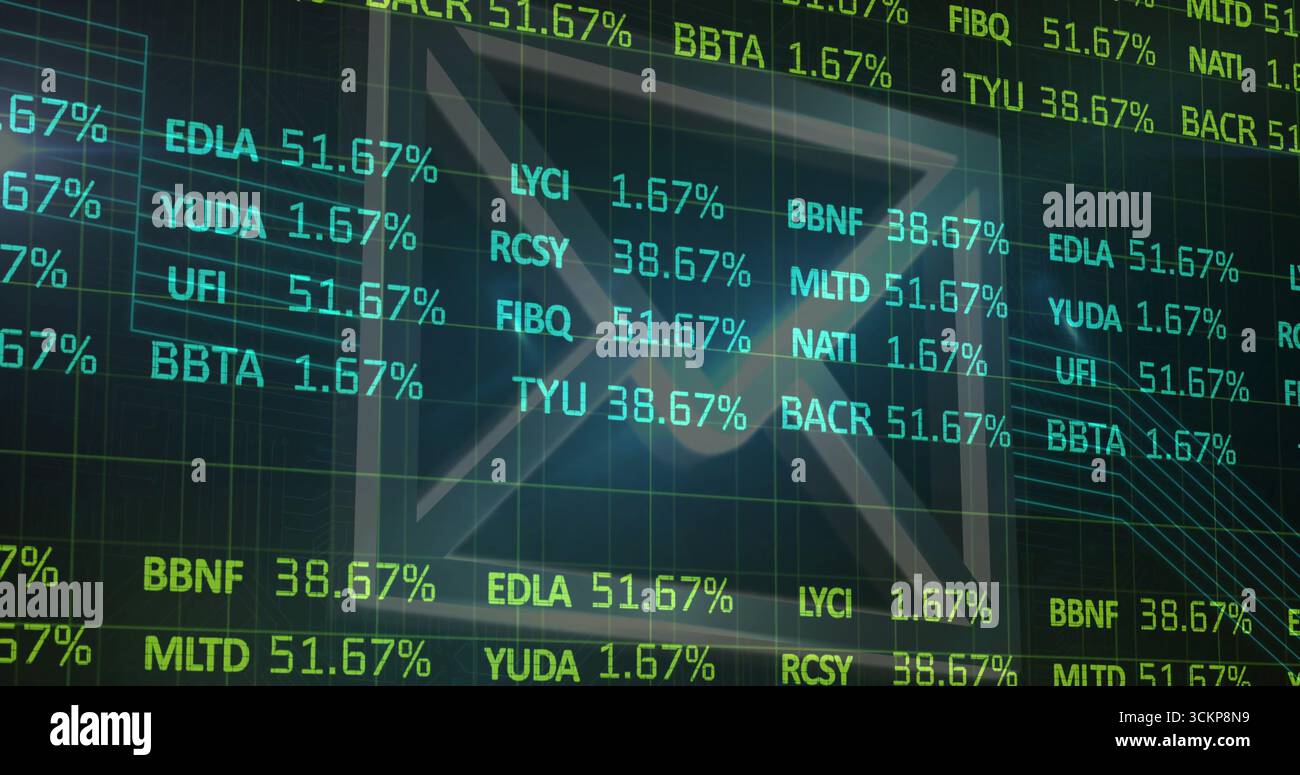 Visualizzazione dei ticker delle azioni con percentuali sulla trading board con griglia scura, con sovrapposizione triangolare Foto Stock