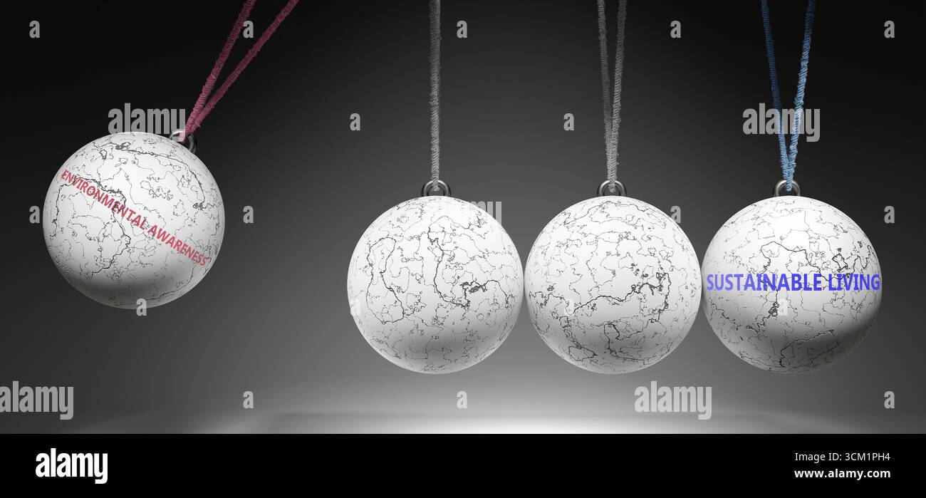 Consapevolezza ambientale e vita sostenibile - rapporto di causa ed effetto. Una metafora della culla di Newton. Foto Stock