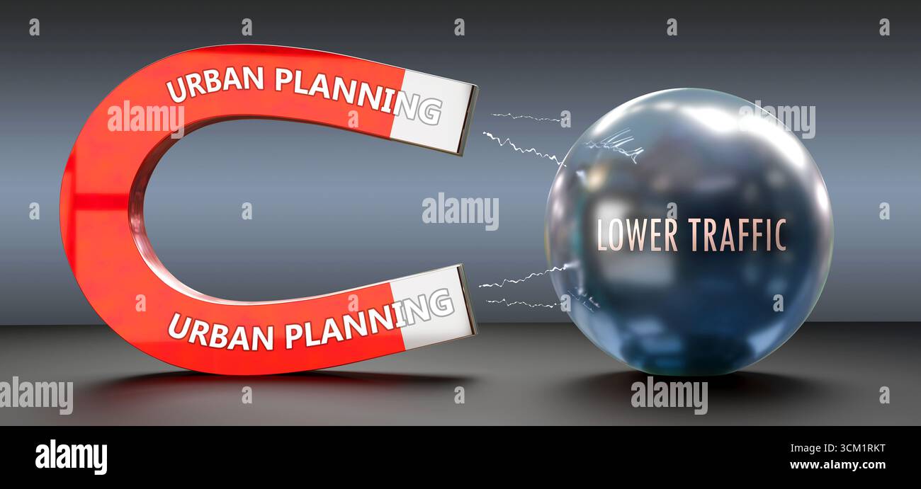 Pianificazione urbana che attira un traffico ridotto. Potere della pianificazione urbana Foto Stock