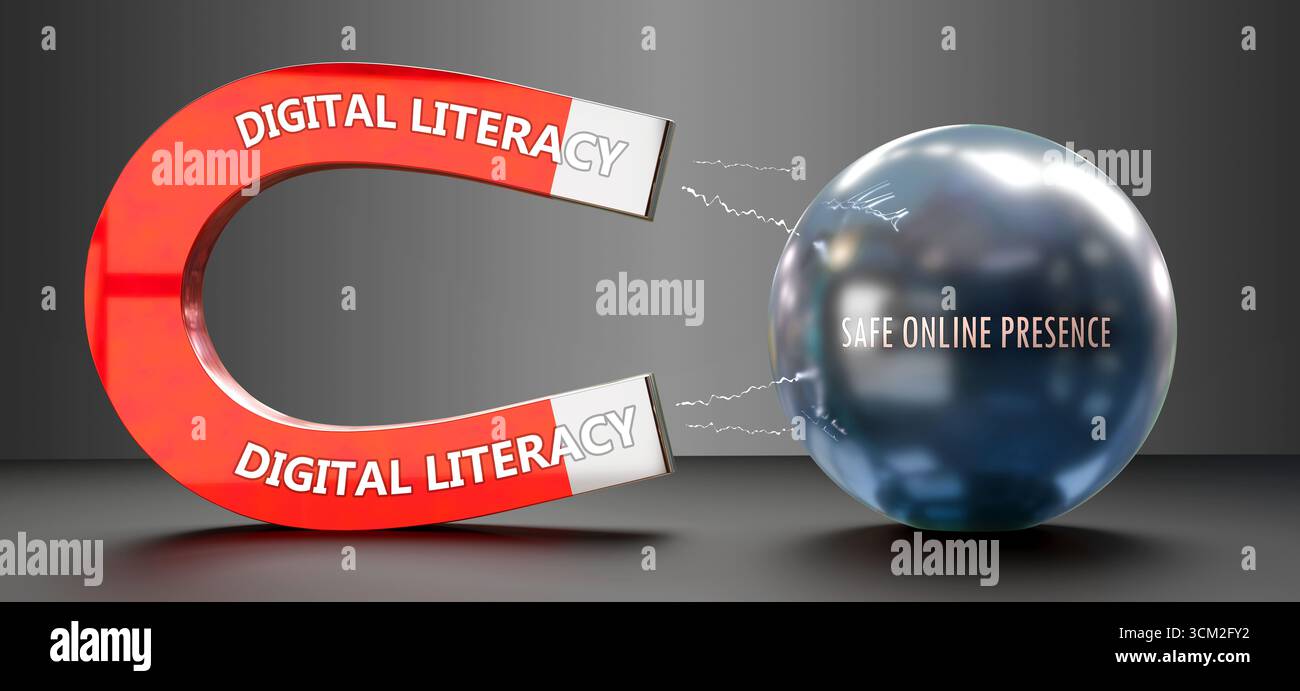 Alfabetizzazione digitale che attrae una presenza online sicura. Il potere dell'alfabetizzazione digitale Foto Stock