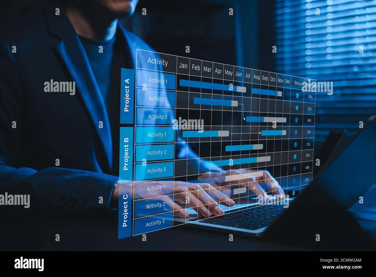 Concetto di gestione e pianificazione dei progetti. Persona che utilizza un laptop con un grafico di Gantt che mostra le attività del progetto, le tempistiche, il monitoraggio dei progressi, la pianificazione simbo Foto Stock