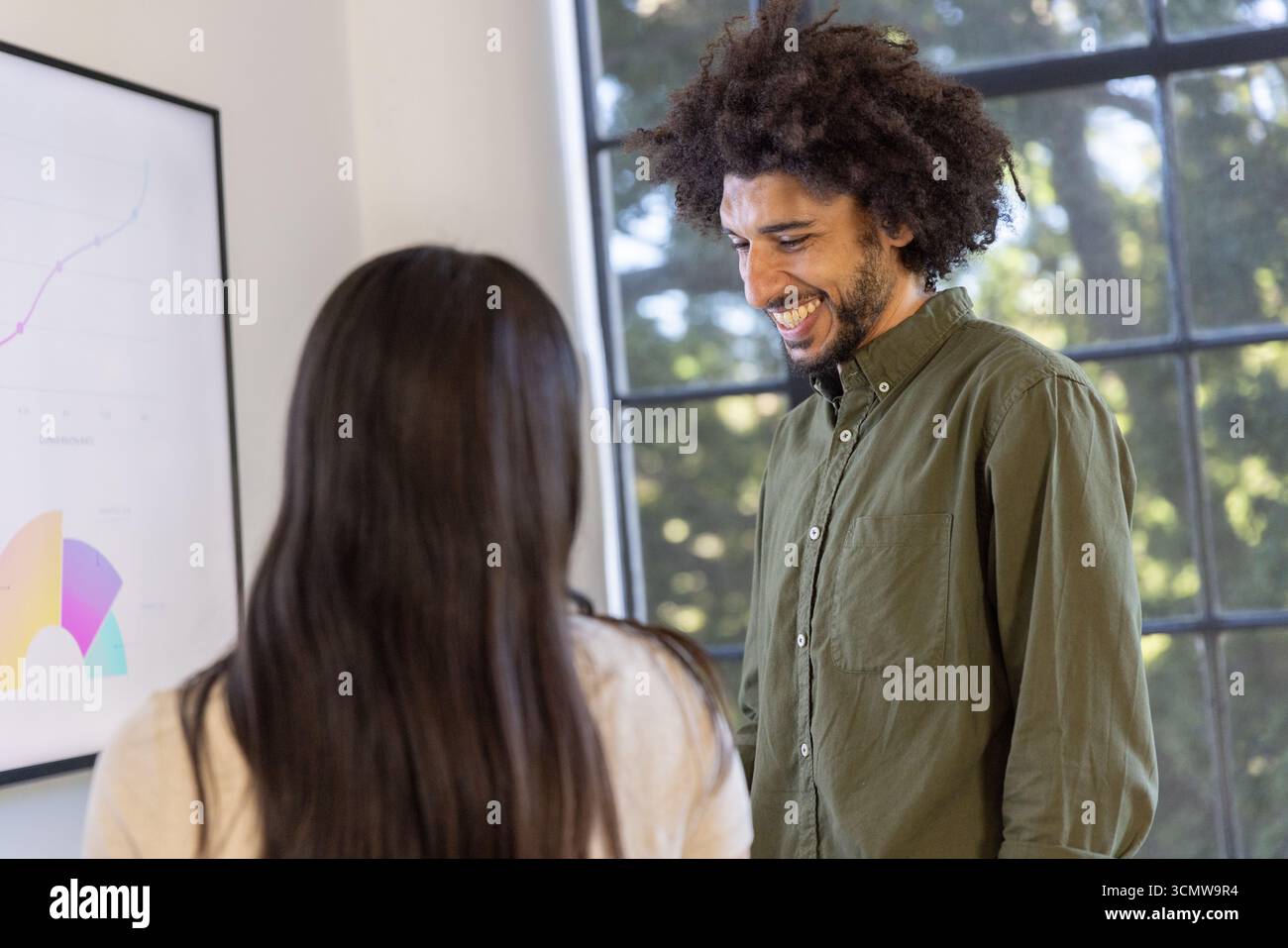 Colleghi diversi che discutono i dati nella sala riunioni con un grafico incorniciato vicino alla finestra a griglia che mostra gli alberi Foto Stock