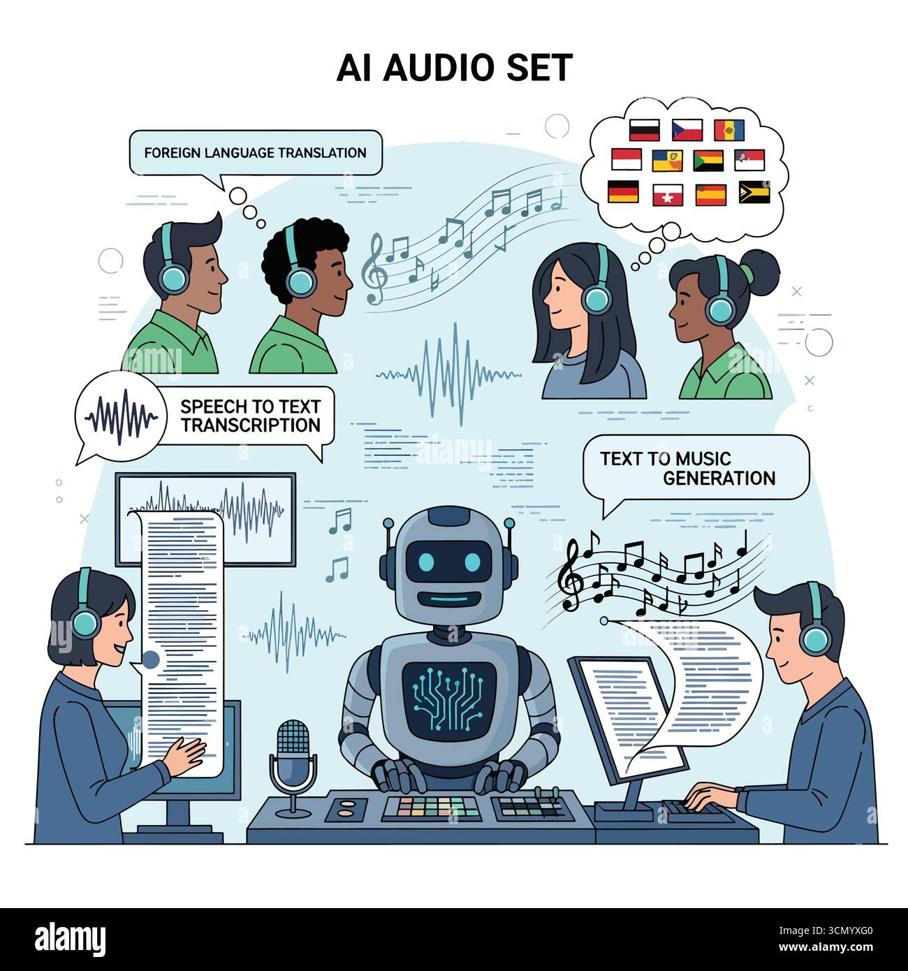 Titolo: Set audio ai. I personaggi e il robot di intelligenza artificiale generano musica dal testo, convertono la voce in trascrizione, traducono linguaggi stranieri Illustrazione Vettoriale