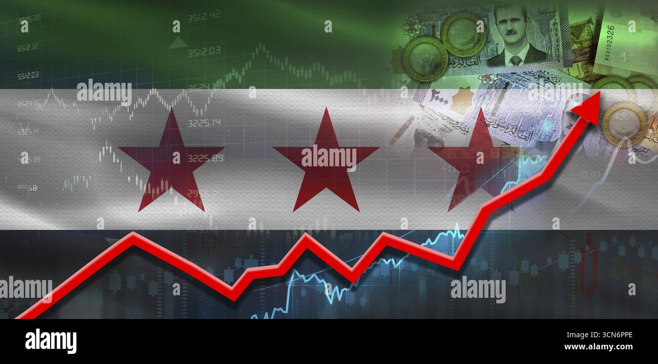 La crescita finanziaria della Siria sul grafico del mercato. Crescita economica siriana sul grafico finanziario Foto Stock